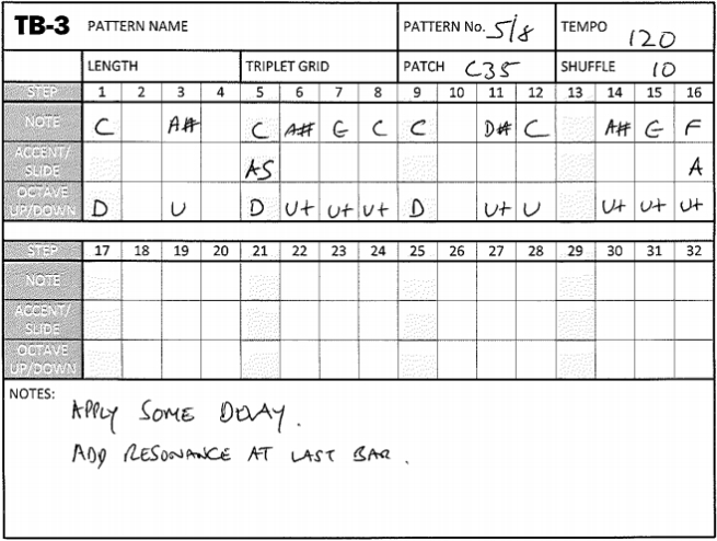 TB-3 Patch sheet